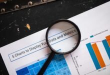 mobile call analysis regionally