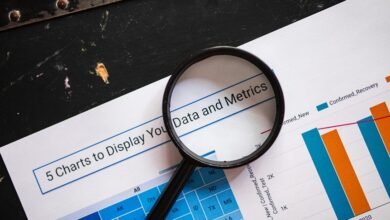 mobile call analysis regionally