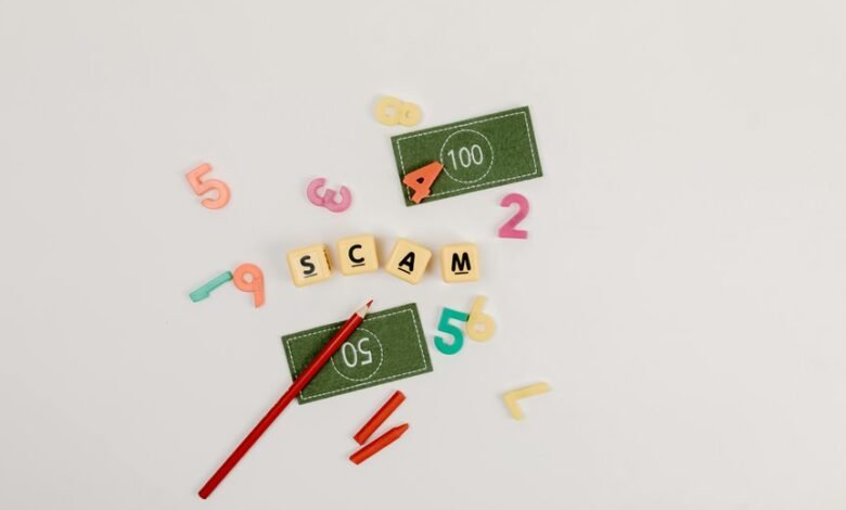 fraud risk alert numbers