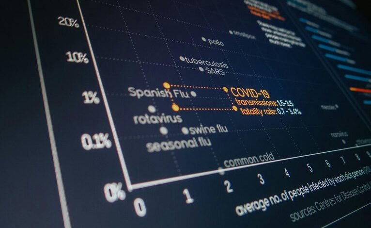 scam investigation caller tracking
